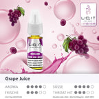 LIQ IT Grape Juice 10 ml Nikotinsalz Liquid