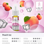 LIQ IT Peach Ice 10 ml Nikotinsalz Liquid